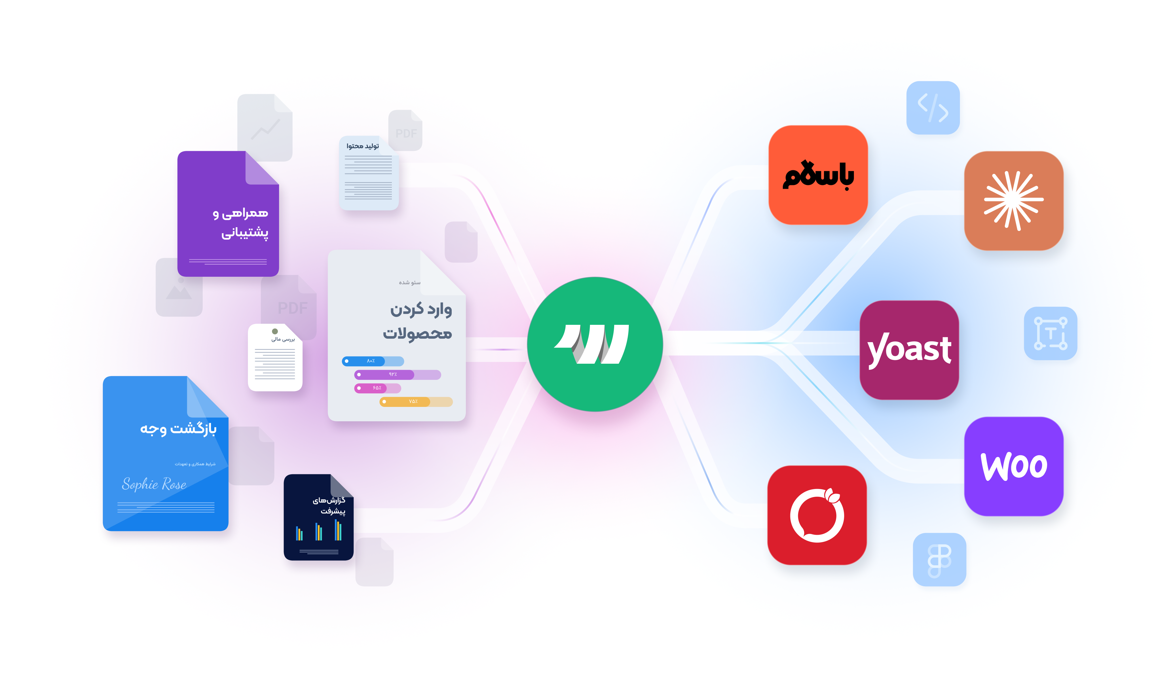 وب تینوس — راه‌اندازی سریع فروشگاه اینترنتی و اتصال مستقیم به ترب و باسلام